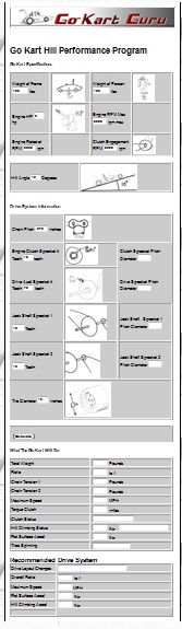 Drive Systems Program